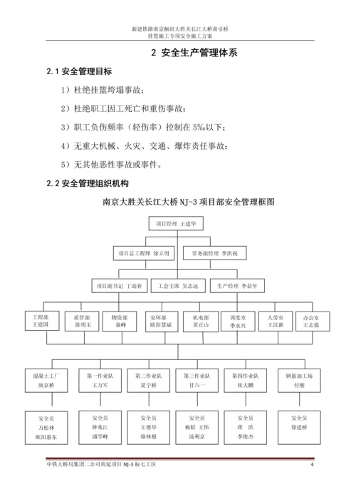 挂篮施工专项安全方案.docx