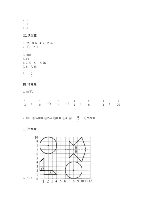 小学数学六年级上册期末模拟卷带答案（突破训练）.docx