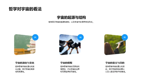 探秘哲学世界