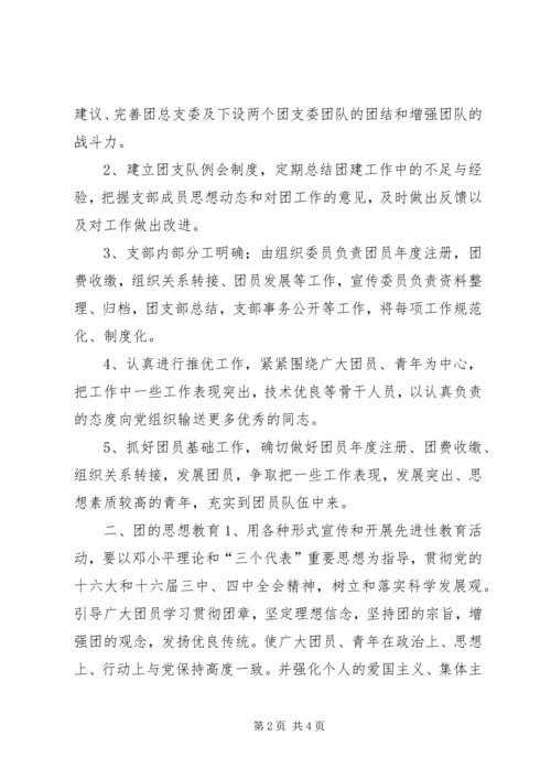 团委文体委员工作汇报.docx