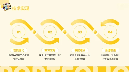 橙黄色3D风艺术设计师个人作品集PPT模板