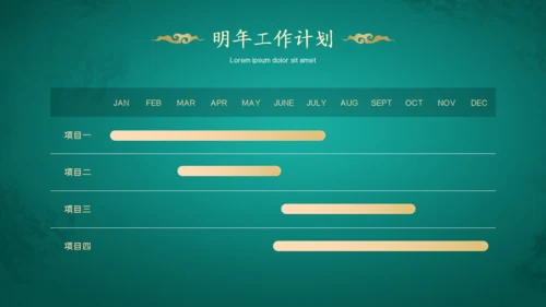 绿金色中国风年度工作总结通用PPT模板
