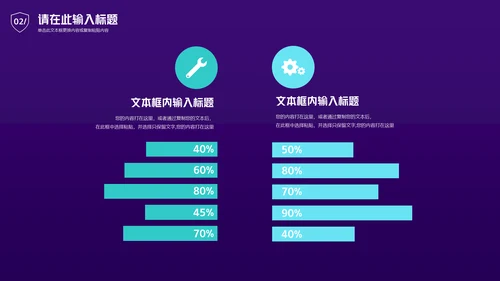计算机互联网网络安全满意度调查通用PPT模板