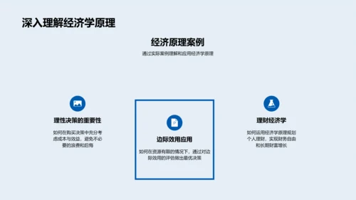 经济学原理探析PPT模板