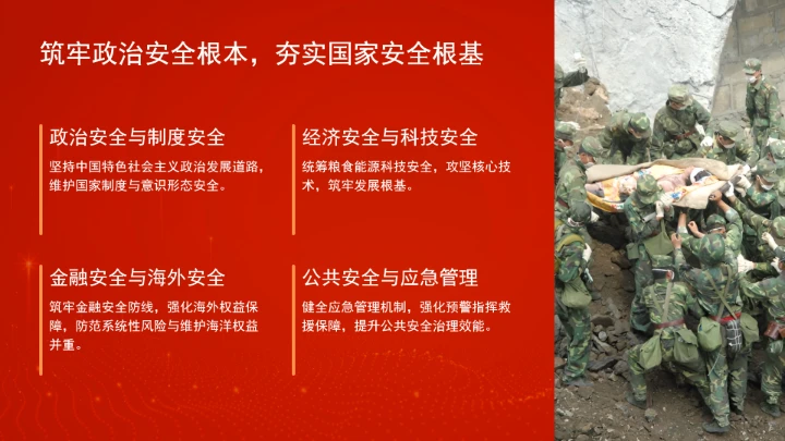 “十五五”时期必须坚持统筹发展和安全ppt课件