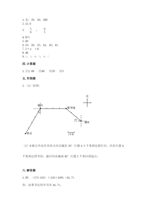 小学数学六年级上册期末考试试卷及完整答案（网校专用）.docx