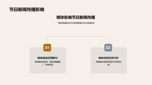 深度解读立春新闻策划