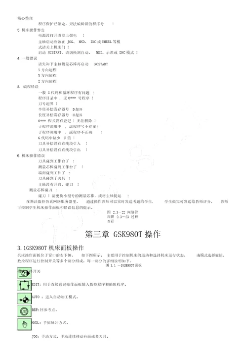 斯沃数控仿真广数车床操作和编程
