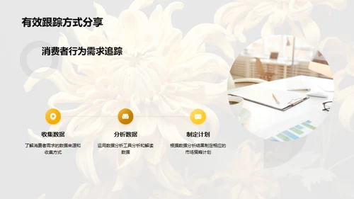 重阳节消费洞察