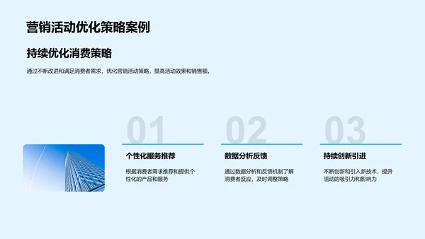 节日营销提升报告PPT模板