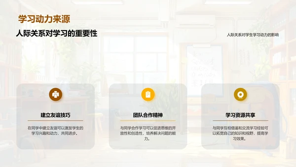 高中人际关系讲座PPT模板