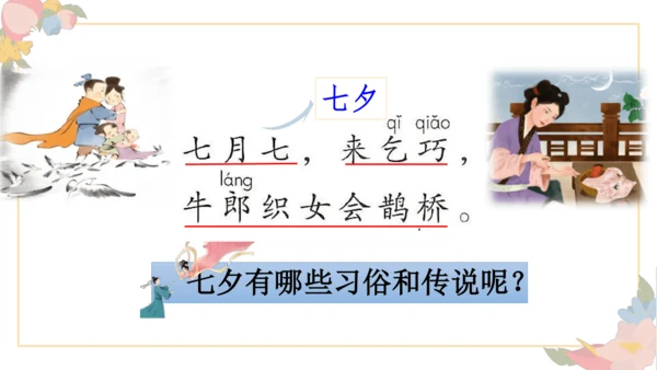 识字2 传统节日（第二课时）课件