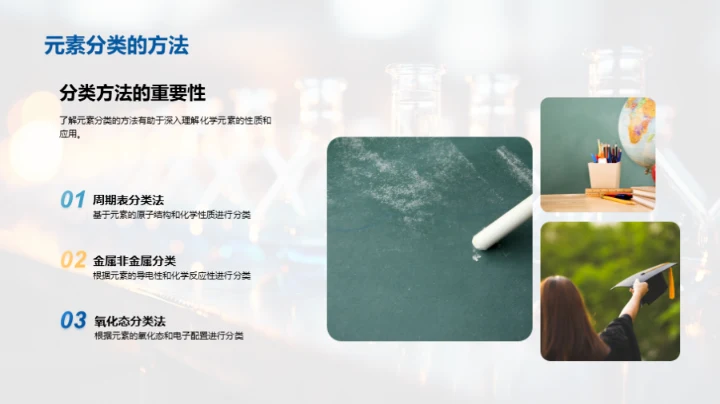 探索化学元素世界