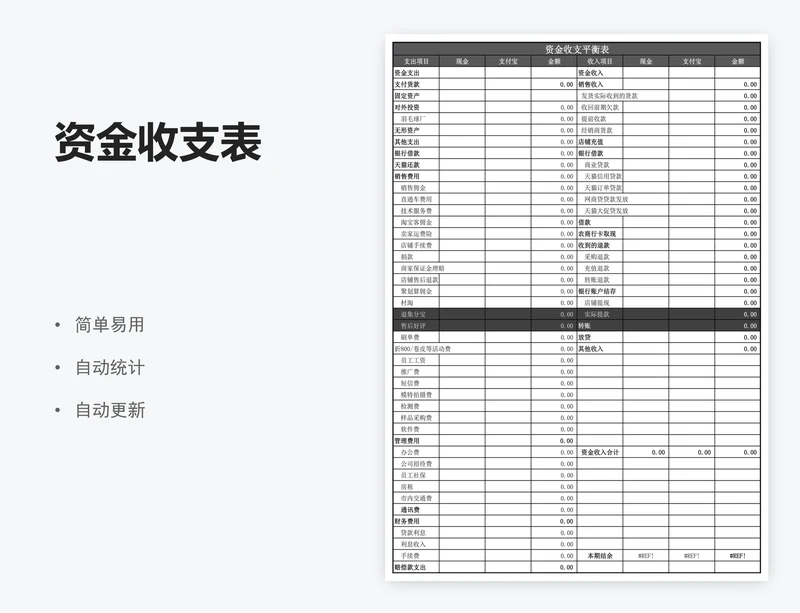 资金收支表