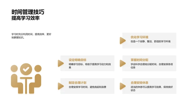 初中生活全解析