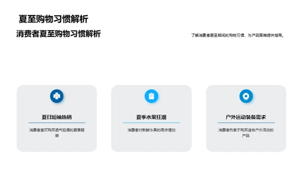 夏季消费者行为解析