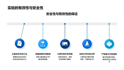 化学实验宝典