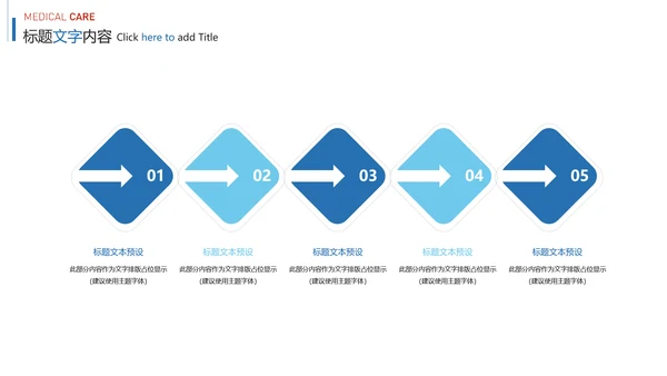 蓝色时尚医疗细胞研究报告医学研究PPT模板