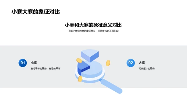 冬日节气解析