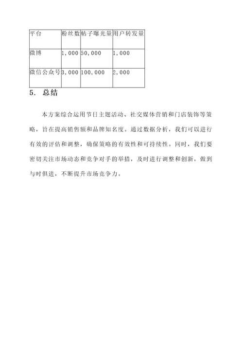 春节促销策略运营方案