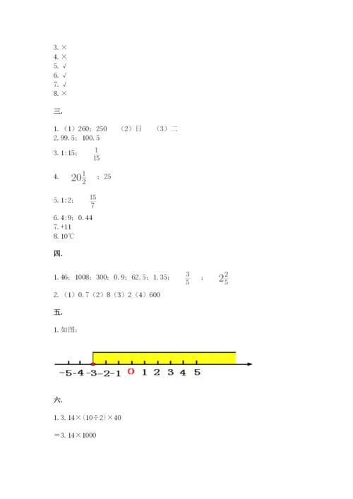 四川省【小升初】2023年小升初数学试卷【突破训练】.docx