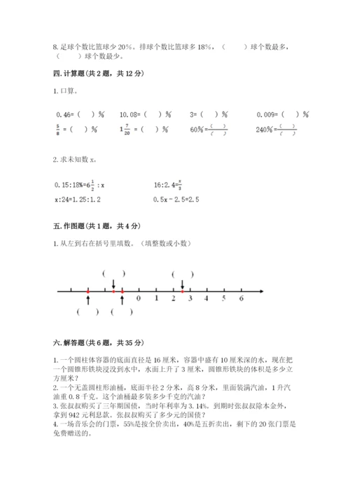 小升初六年级期末试卷附答案【满分必刷】.docx