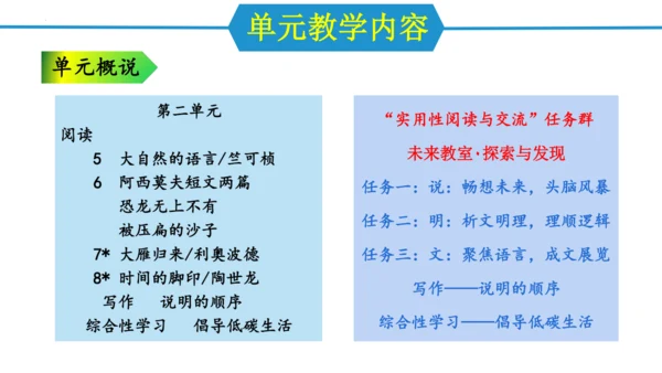 八年级语文下册同步备课系列（统编版）第二单元（单元解读课件）(共19张PPT)