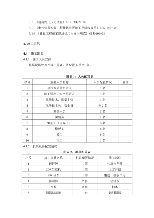 消防水池专项施工方案.docx