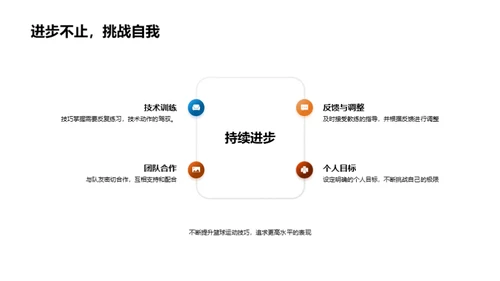 篮球运动全解析