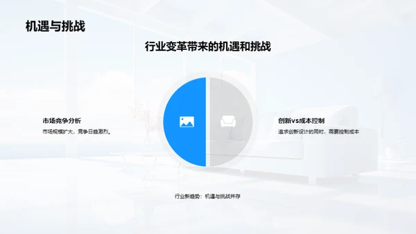 家居行业变革与应对