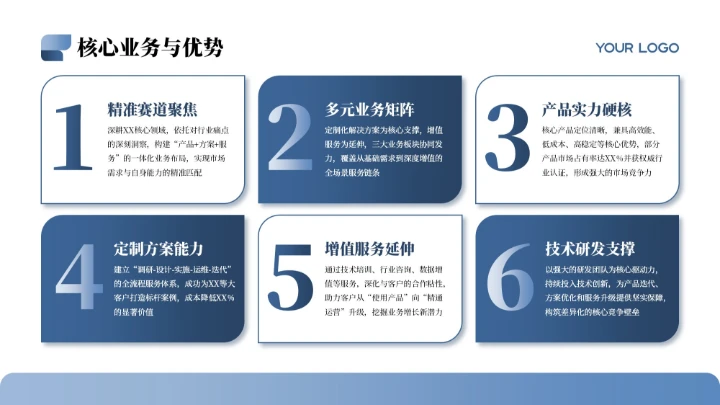 蓝色商务简约风企业介绍PPT模板