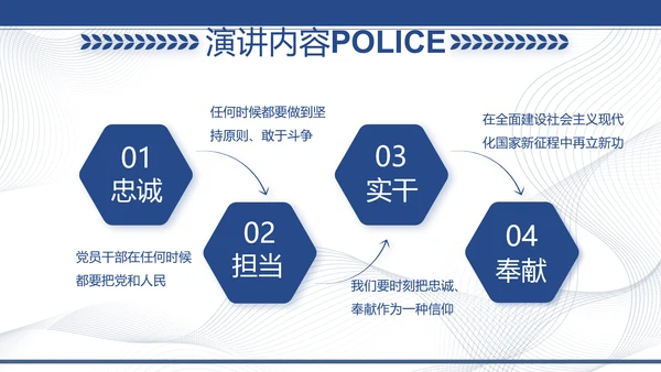 蓝色大气公安派出所工作汇报PPT动态模板