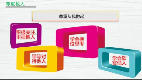 部编版八上道德与法治教材解读