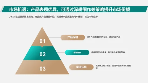 绿色简约高级通用发布会PPT模板