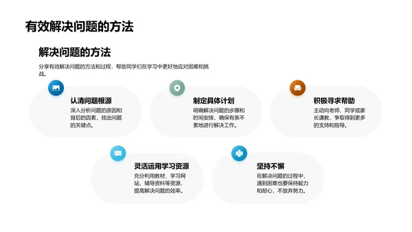 初一学习成果报告PPT模板