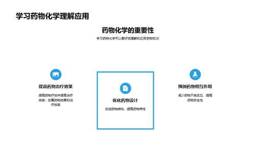 药物化学：从理论到实践