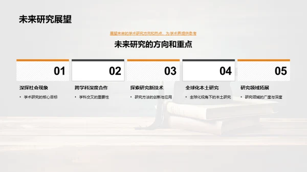 论文精华与实践