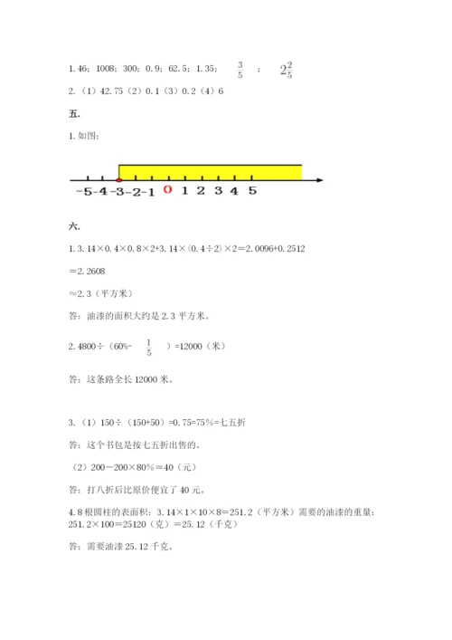 人教版六年级数学小升初试卷含答案ab卷.docx