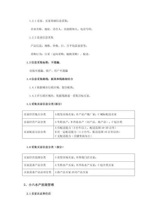 电商招商管理专项方案.docx