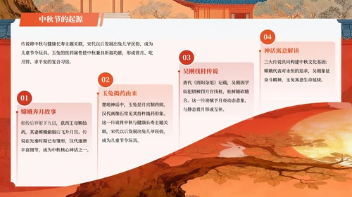 红色插画风中国传统节日中秋节教学课件PPT模板