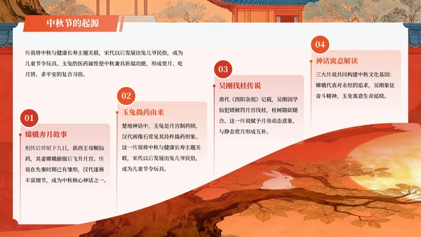 红色插画风中国传统节日中秋节教学课件PPT模板