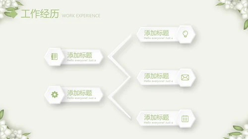绿色淡雅小清新护士个人简历动态PPT模板