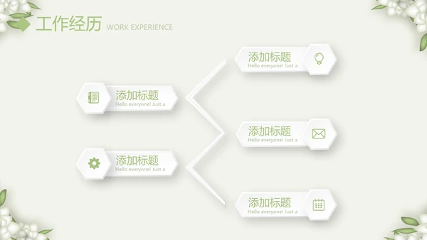 绿色淡雅小清新护士个人简历动态PPT模板