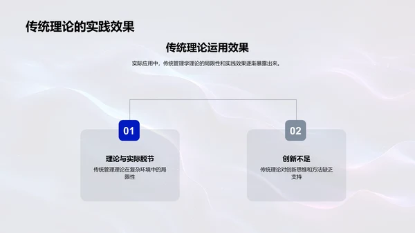 管理学理论与实践