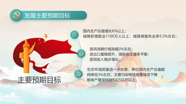 大气党风廉政建设工作总结计划PPT