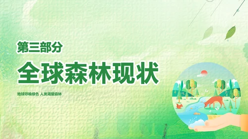 绿色卡通简约展板风世界森林日主题PPT模板