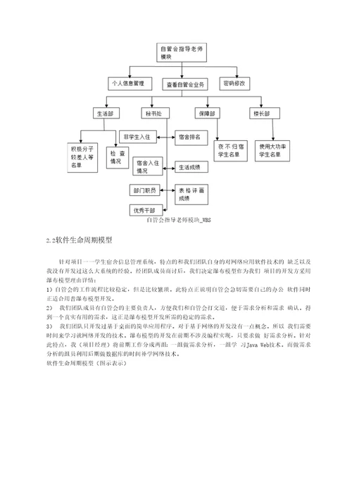 学生宿舍信息管理项目管理文档