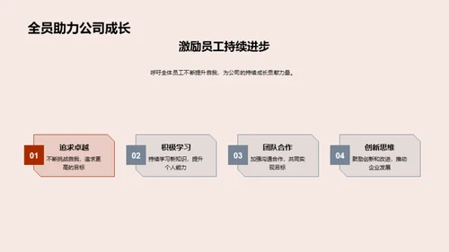 20XX餐饮行业总览