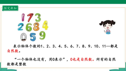 新人教版4年级上册 1.7 数的产生 教学课件（41张PPT）