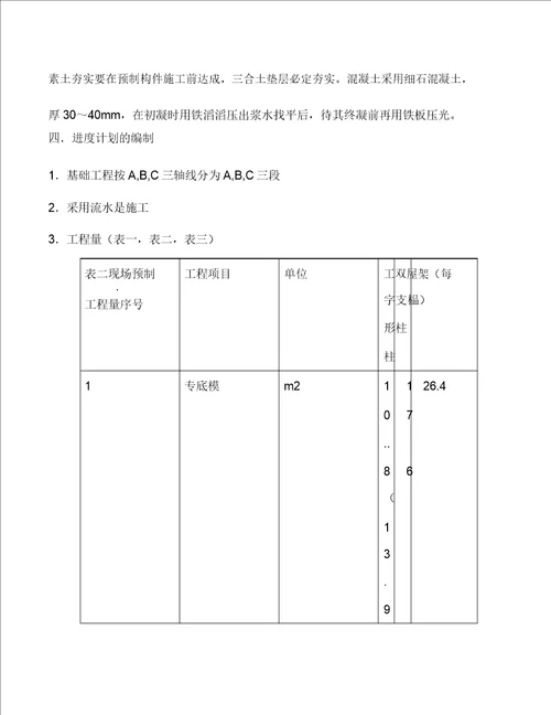 某单层工业厂房施工组织设计汇总